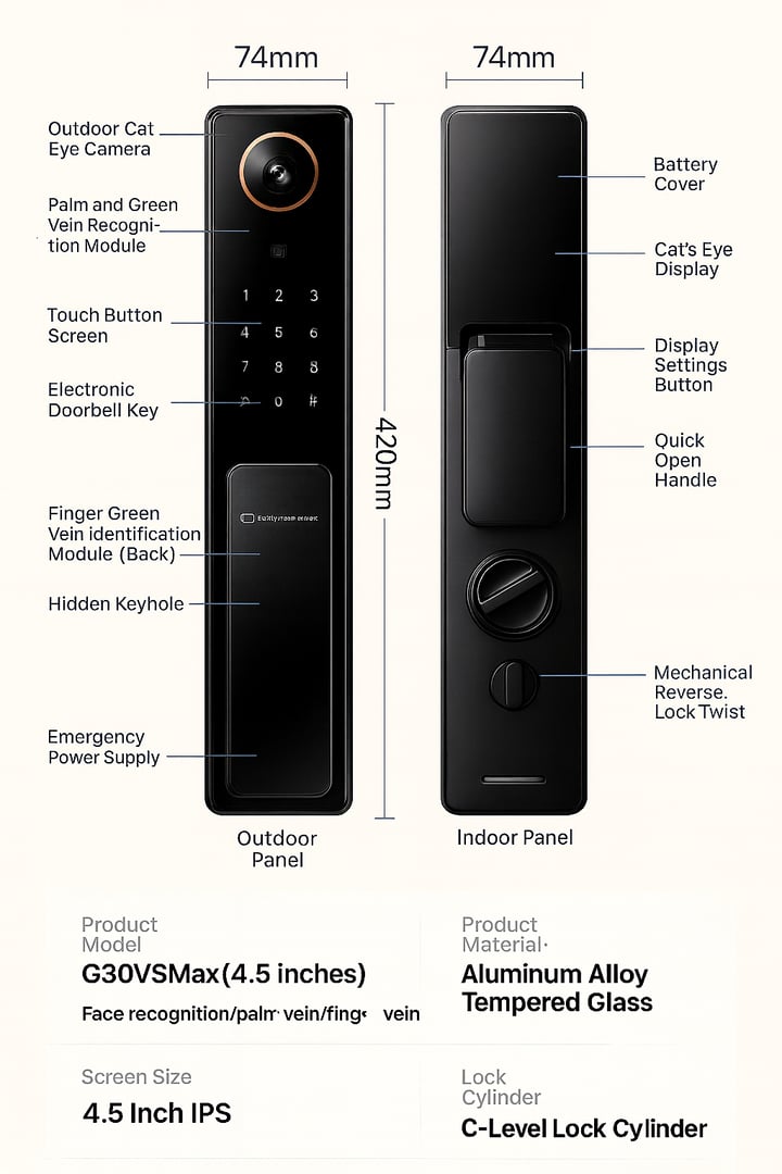 Smart Biometric Lock