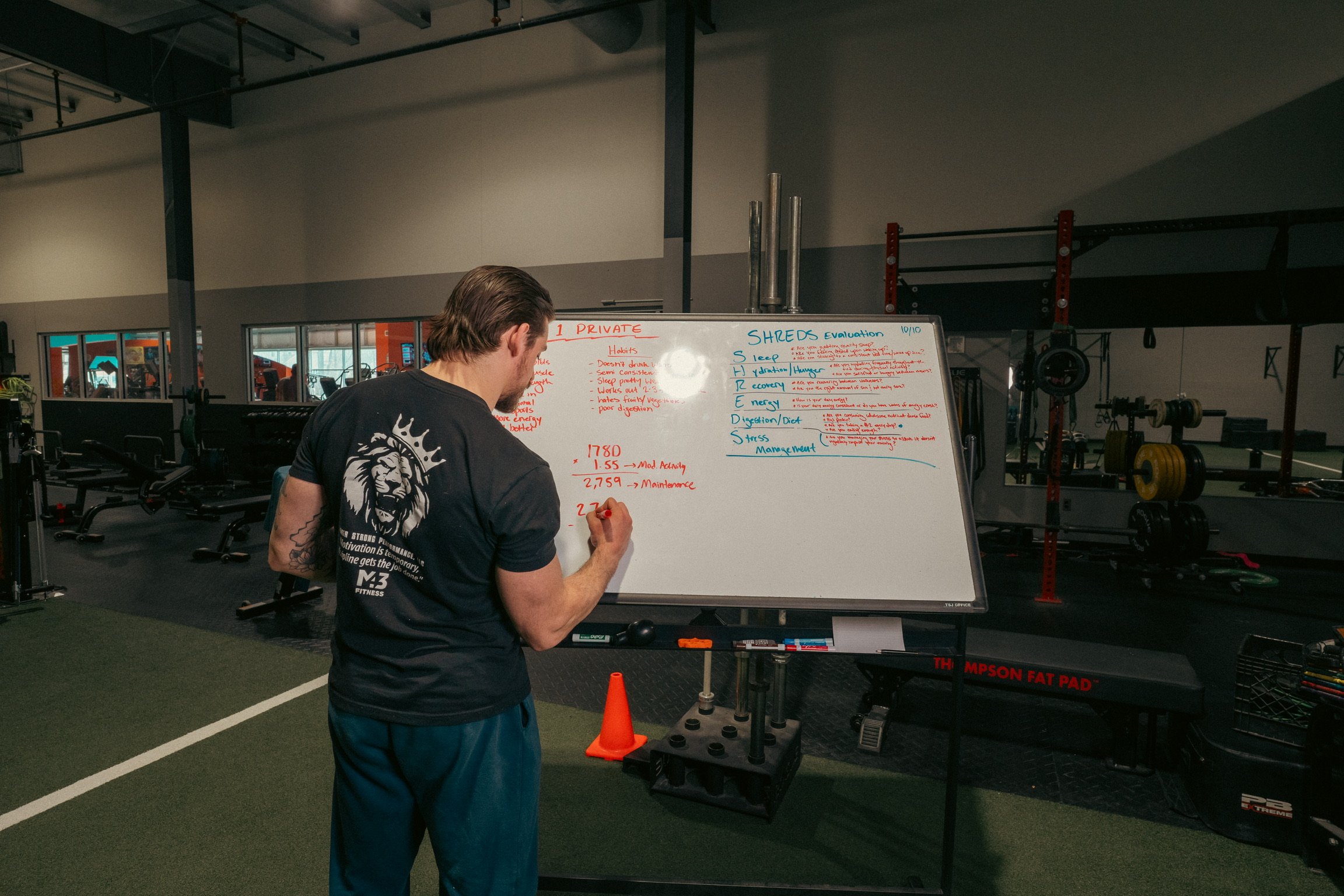 THAROS Fitness Training Brand Design & Paid Ads