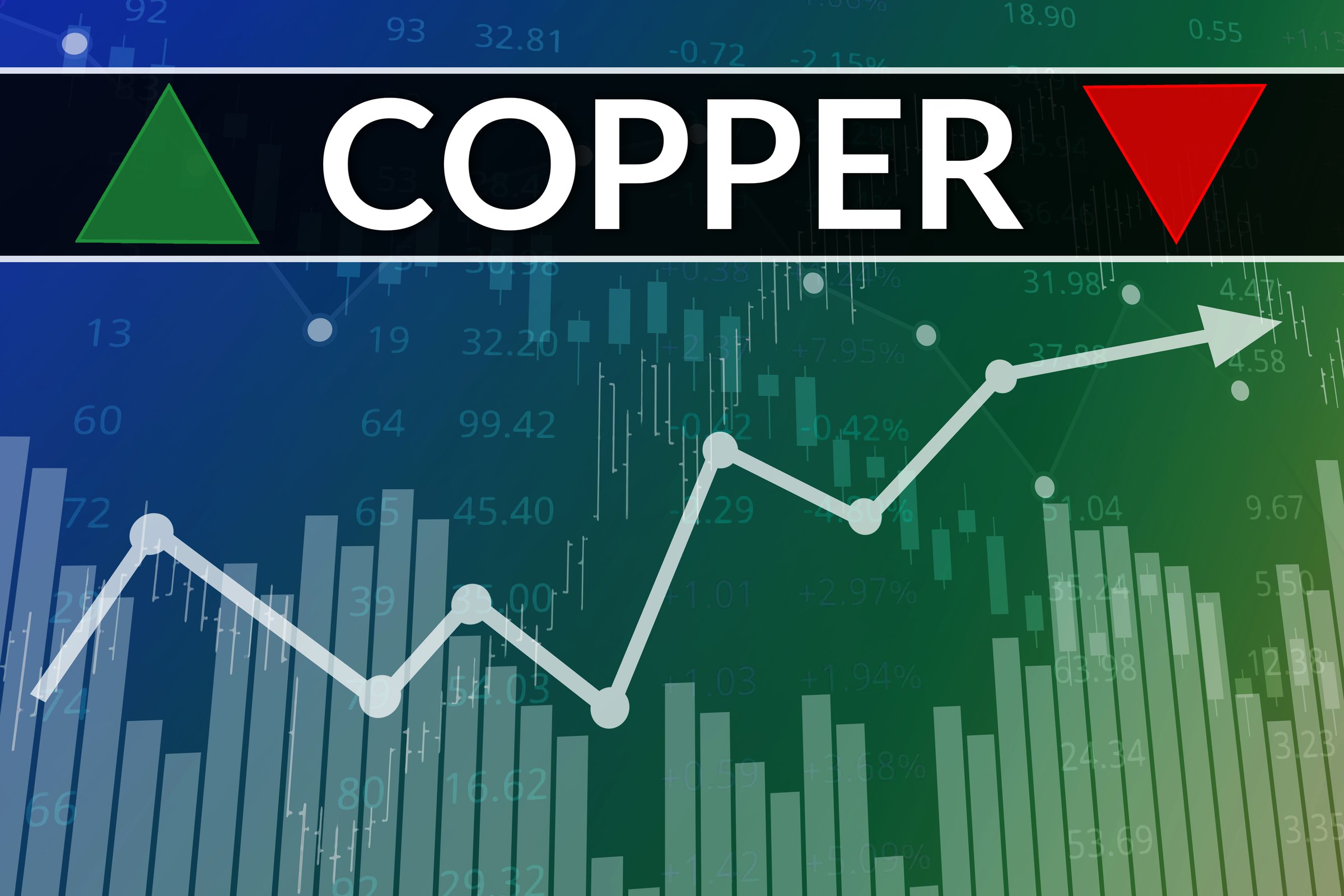 Price change on trading Copper futures on blue and green finance background. Trend up and down. 3D render. Financial derivatives market concept