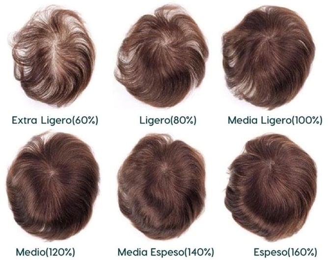 Six hair density levels ranging from "Extra Ligero (60%)" to "Espeso (160%)" showing progressive thickness increase.