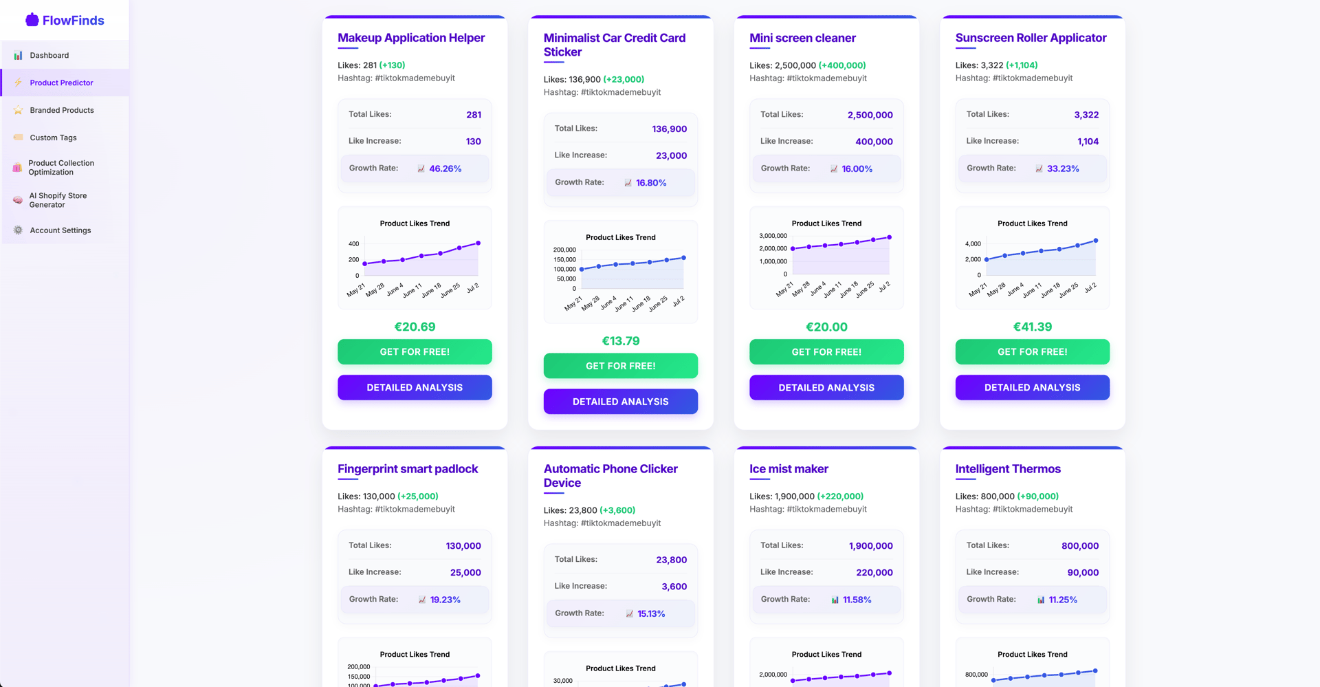 FlowFinds Dashboard