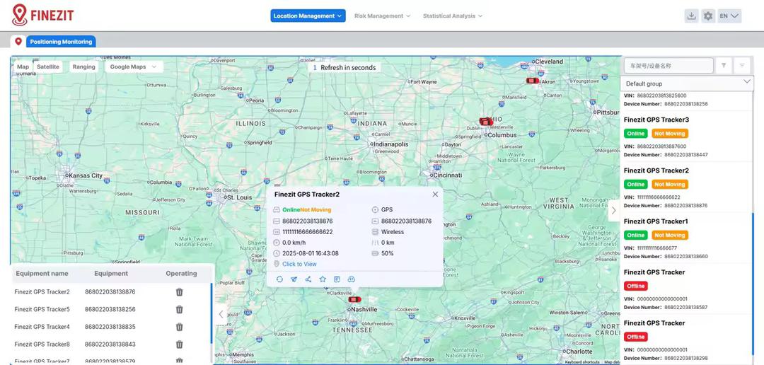 GPS Analytics Dashboard