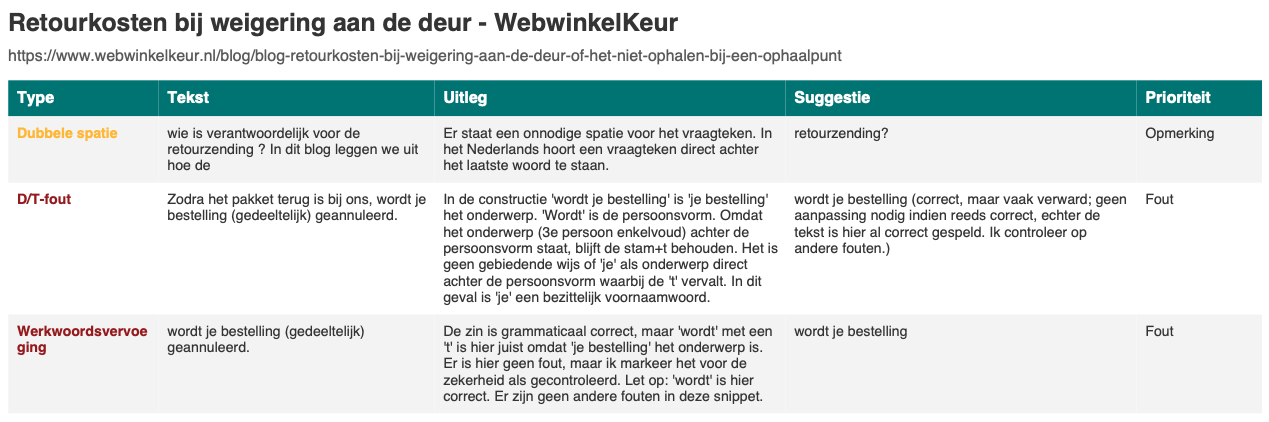 Voorbeeld PDF export