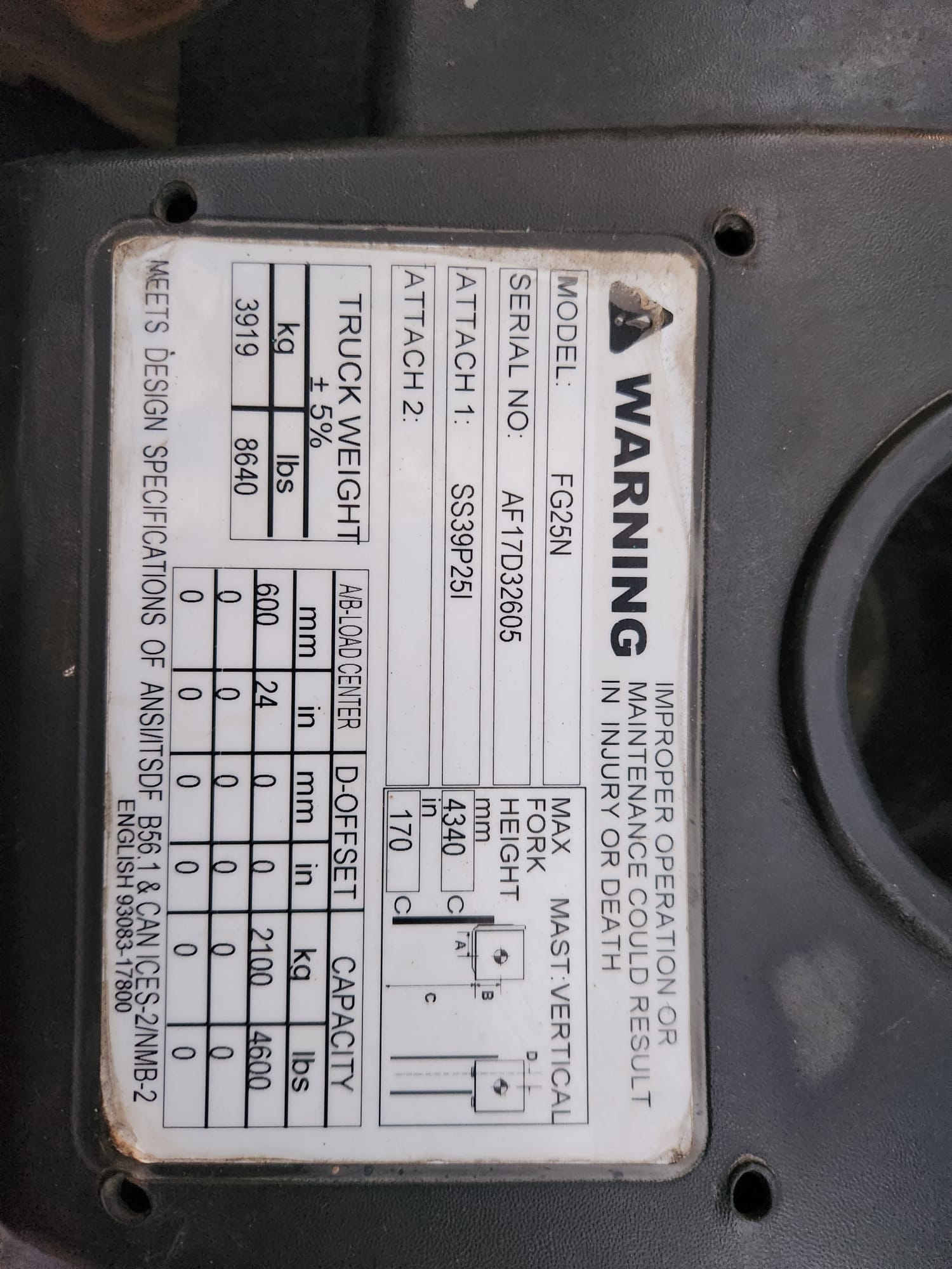 Mitsubishi FG25N forklift view
