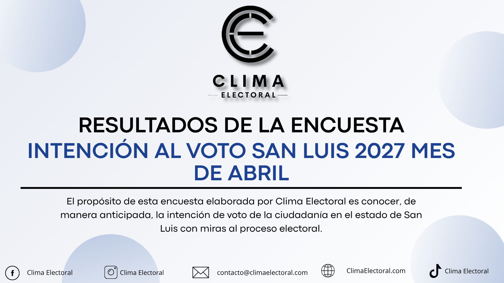 Survey results image for San Luis 2027 voting intentions by Clima Electoral in April. Contact and social media info included.