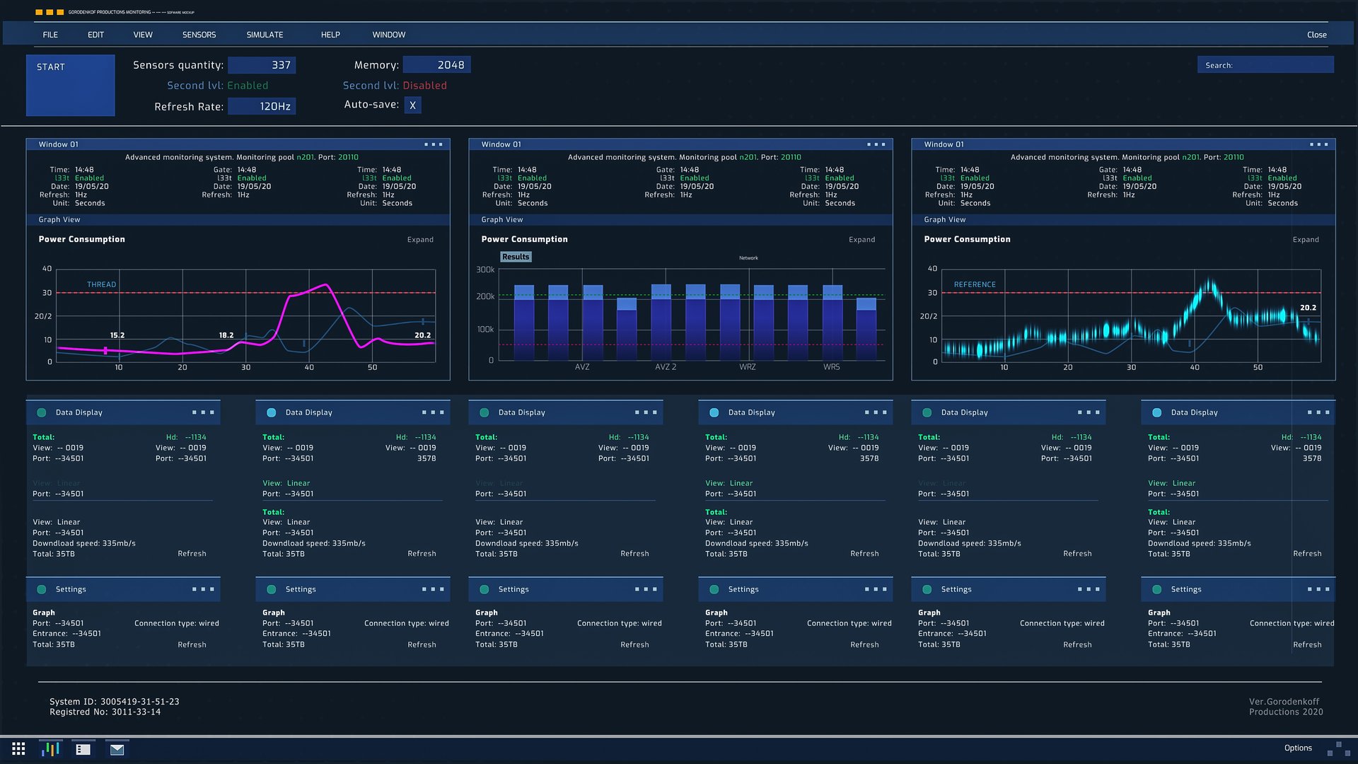 Computer User Interface Showing Various Infographics, Monitoring Data Transfer Speeds, Statistics, Analytics and Proper Functioning of Server. Software for Modern Facilities Concept.