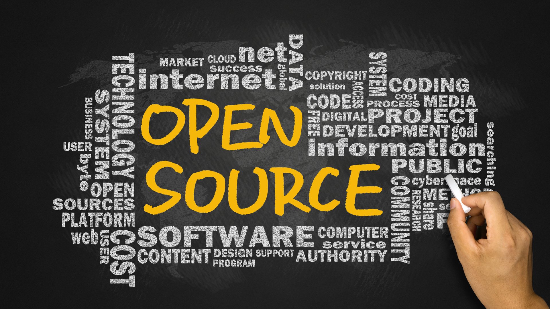 open source handwritten with related word cloud on blackboard