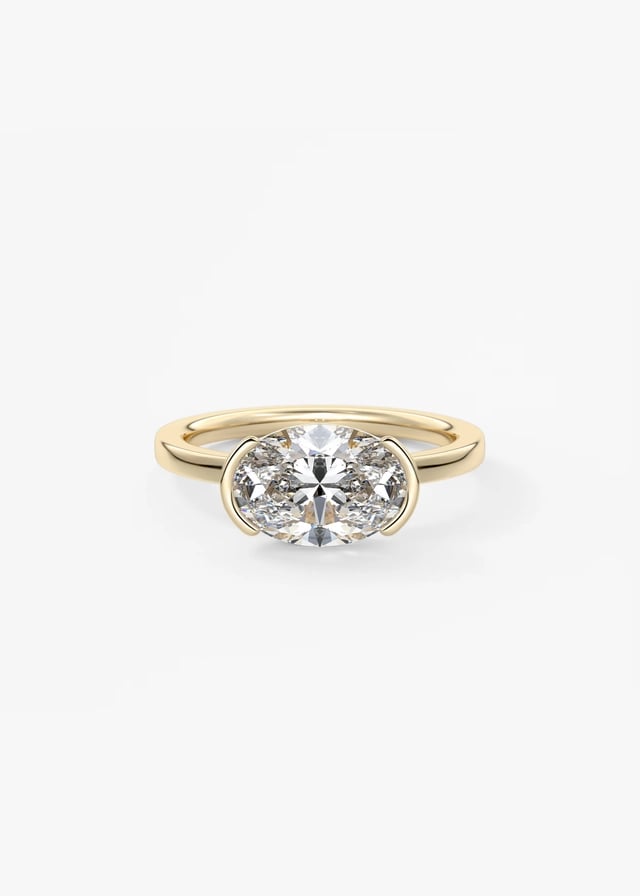 The Milan Ring Detail View