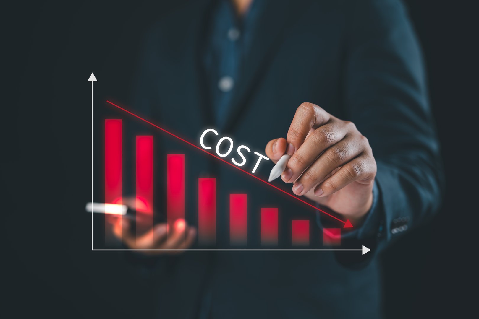 Cost per lead reduction through paid advertising optimization
