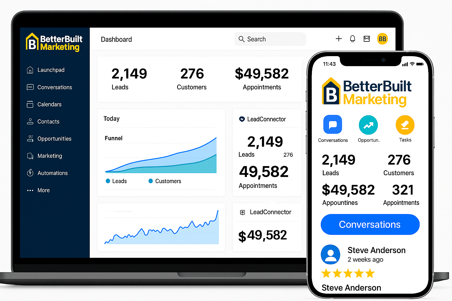 BetterBuilt platform interface showing comprehensive business management tools