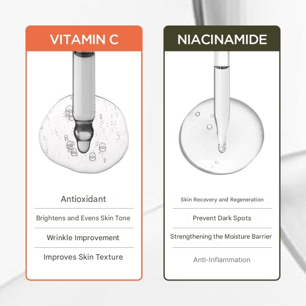 Vitamin C and Niacinamide Results - Before and After