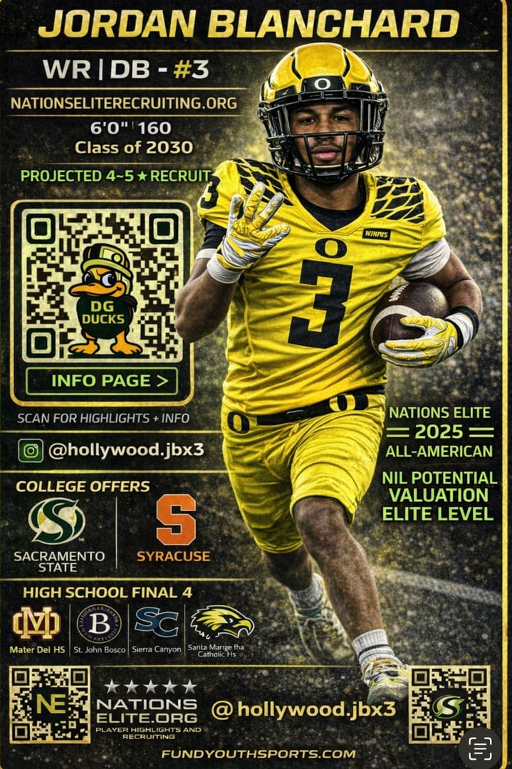 Game & Practice Highlights