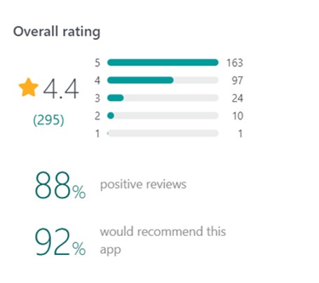 Mental Health Therapy Testimonial Illustration