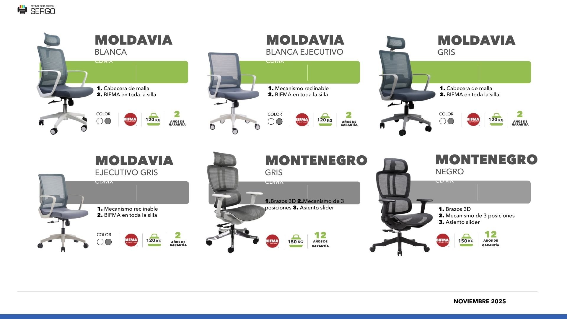 Catálogo de sillas ejecutivas