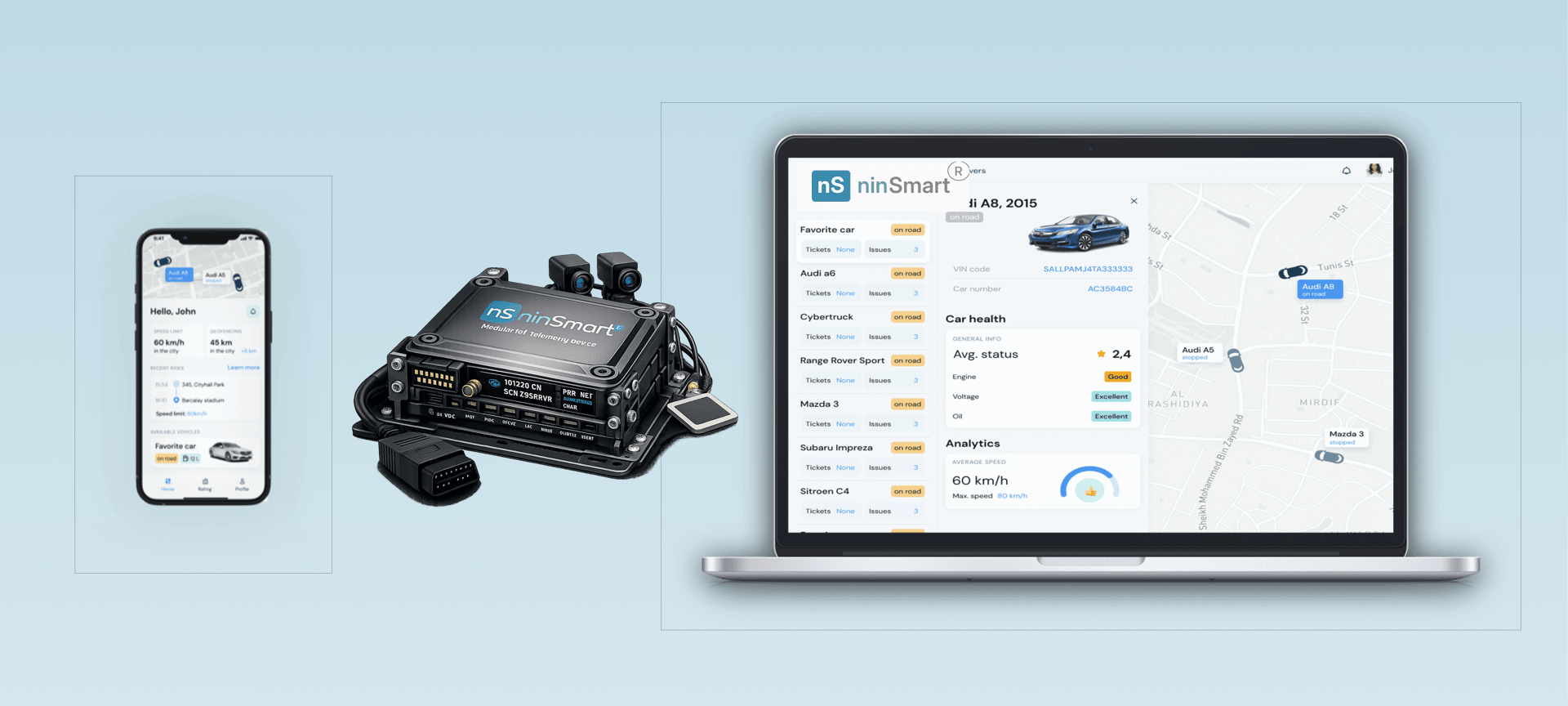 ninSmart platform dashboard
