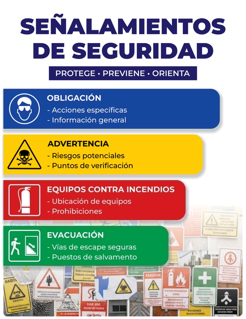 Catálogo de señalamientos portada