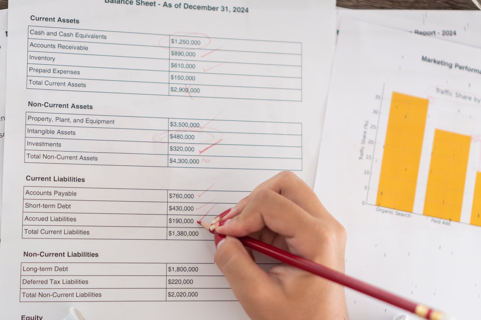 Accountant reviewing a financial balance sheet, verifying current and non-current assets and liabilities with red pencil