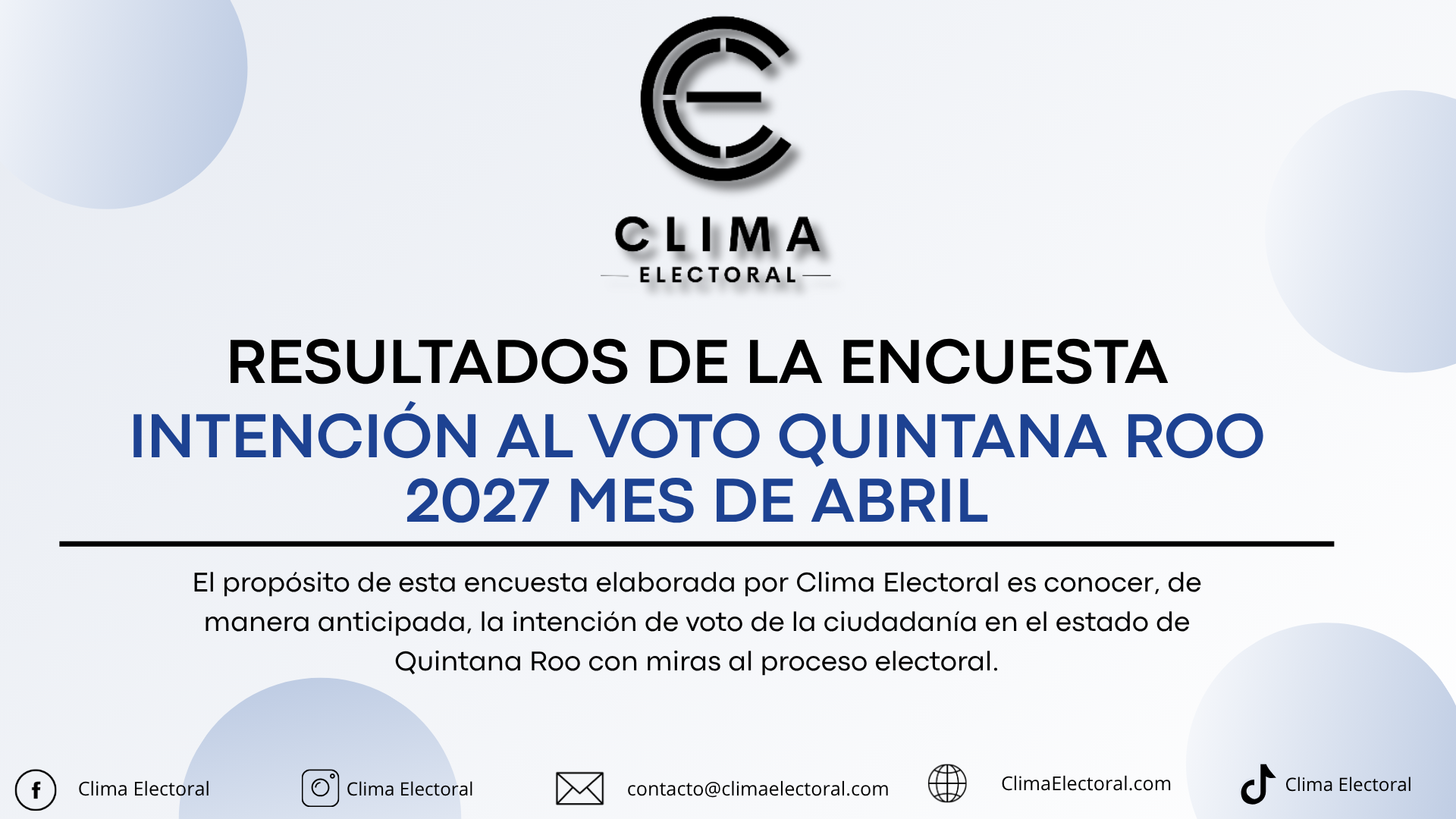 Survey results on voting intentions in Quintana Roo for April 2027 by Clima Electoral, with contact information and social icons.