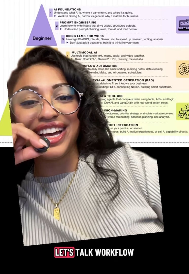 @monatalksai Content