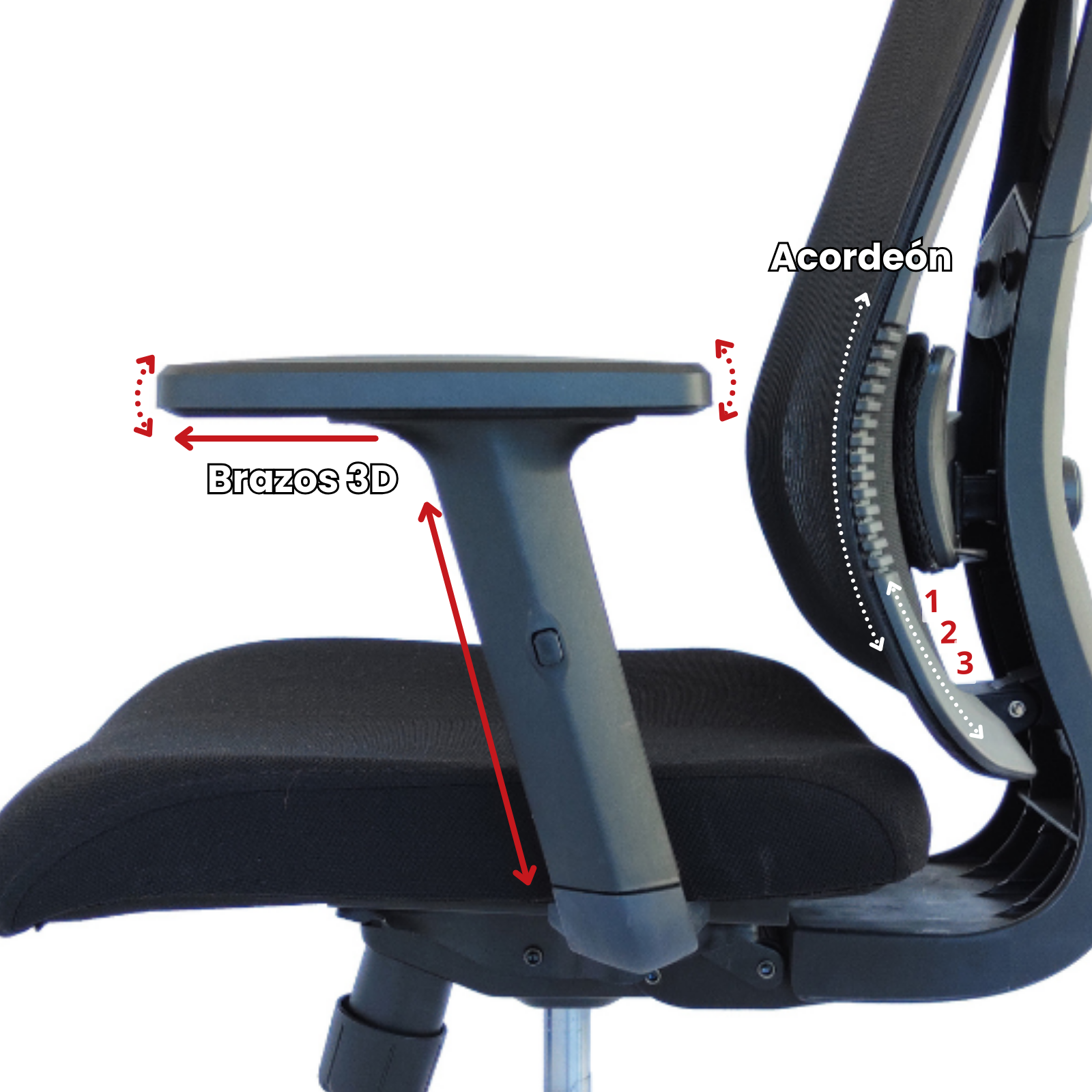 Brazos 3D ajustables en altura, profundidad y ángulo