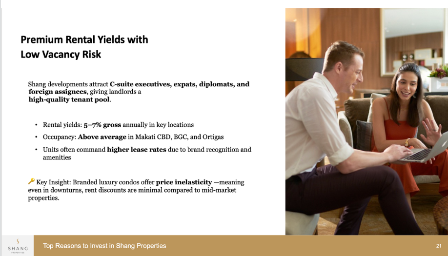 Shang Properties Experience