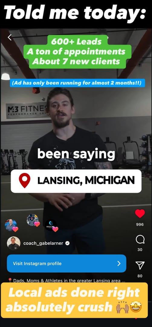 THAROS Fitness Training Ad Results