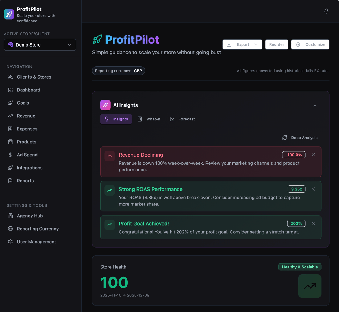 ProfitPilot net profit and profit margin analysis dashboard