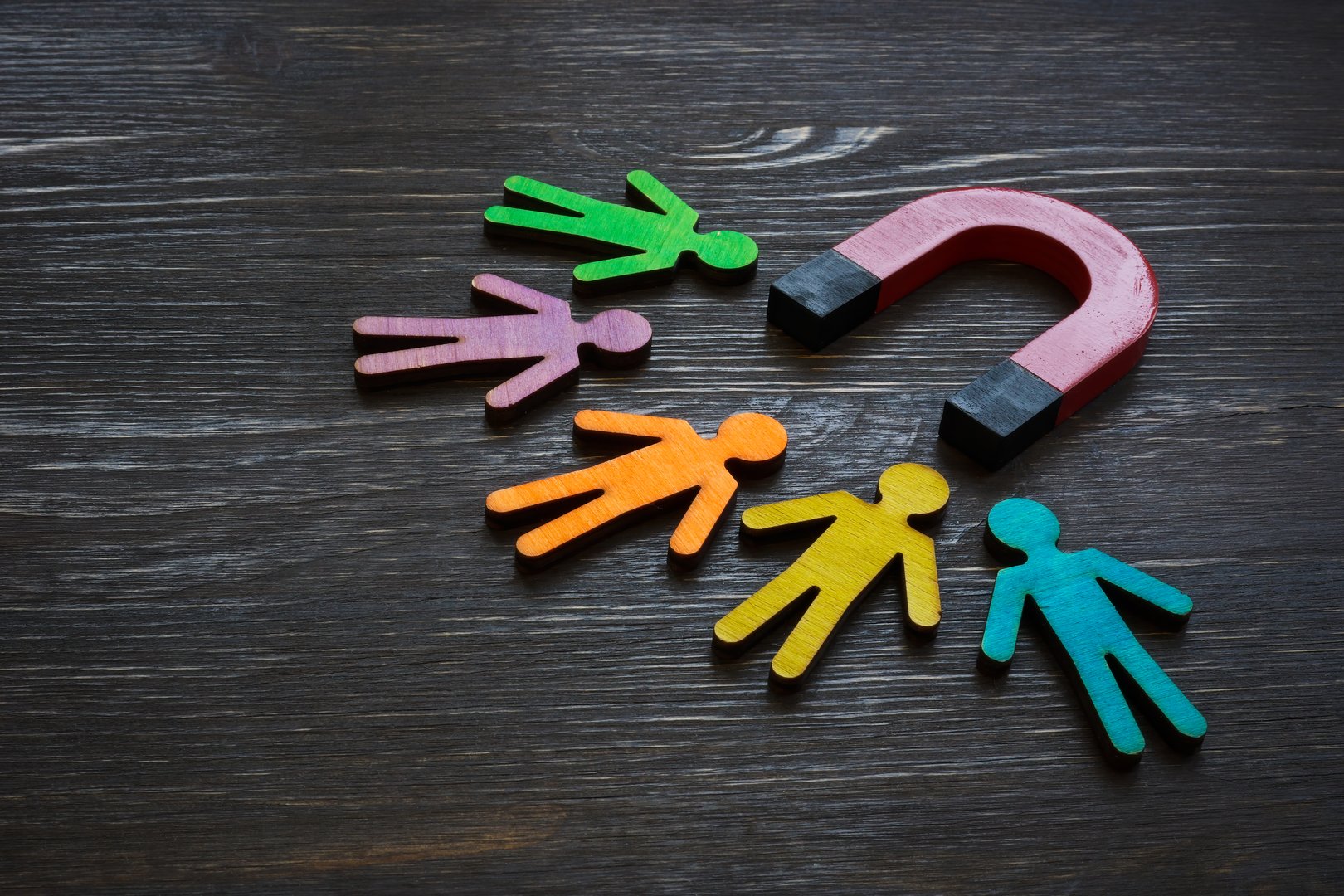 Brand Strategy Development