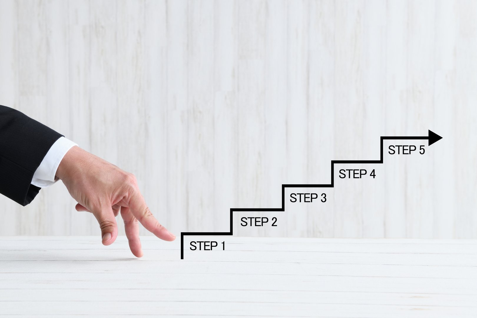 Business man's hand and flowchart with STEP 1 to 5
