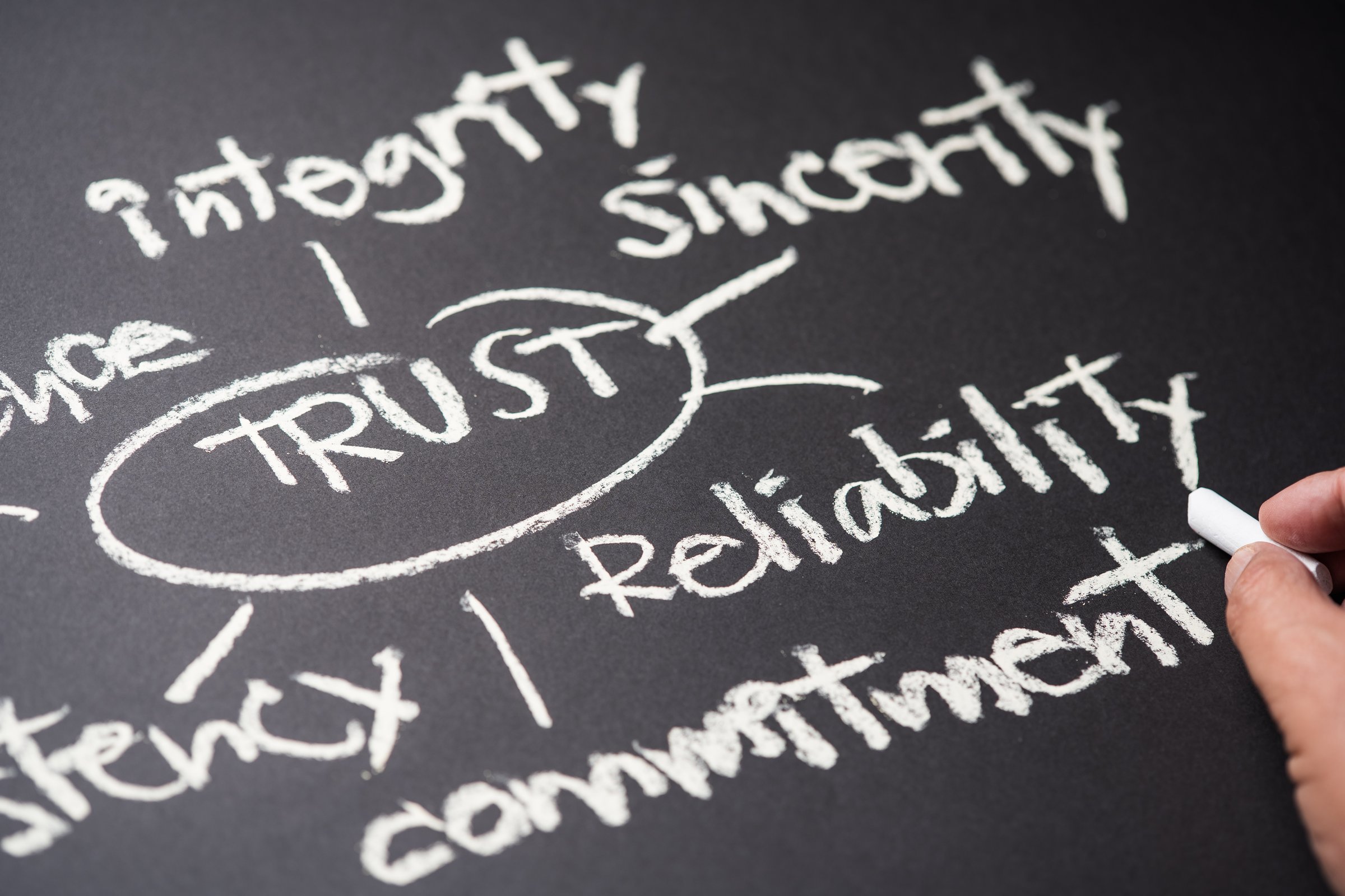 Hand writes a TRUST concept to explain on the chalkboard