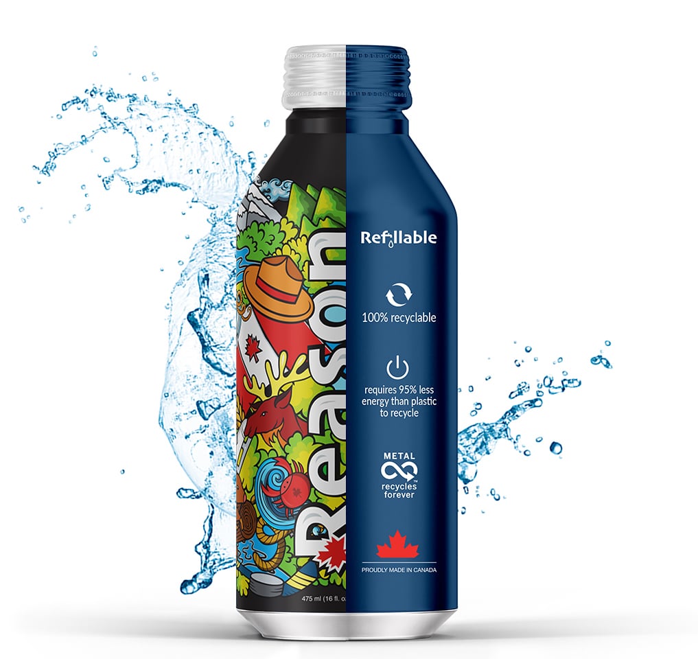 Eaugosh Premium Aluminum Bottles Collection