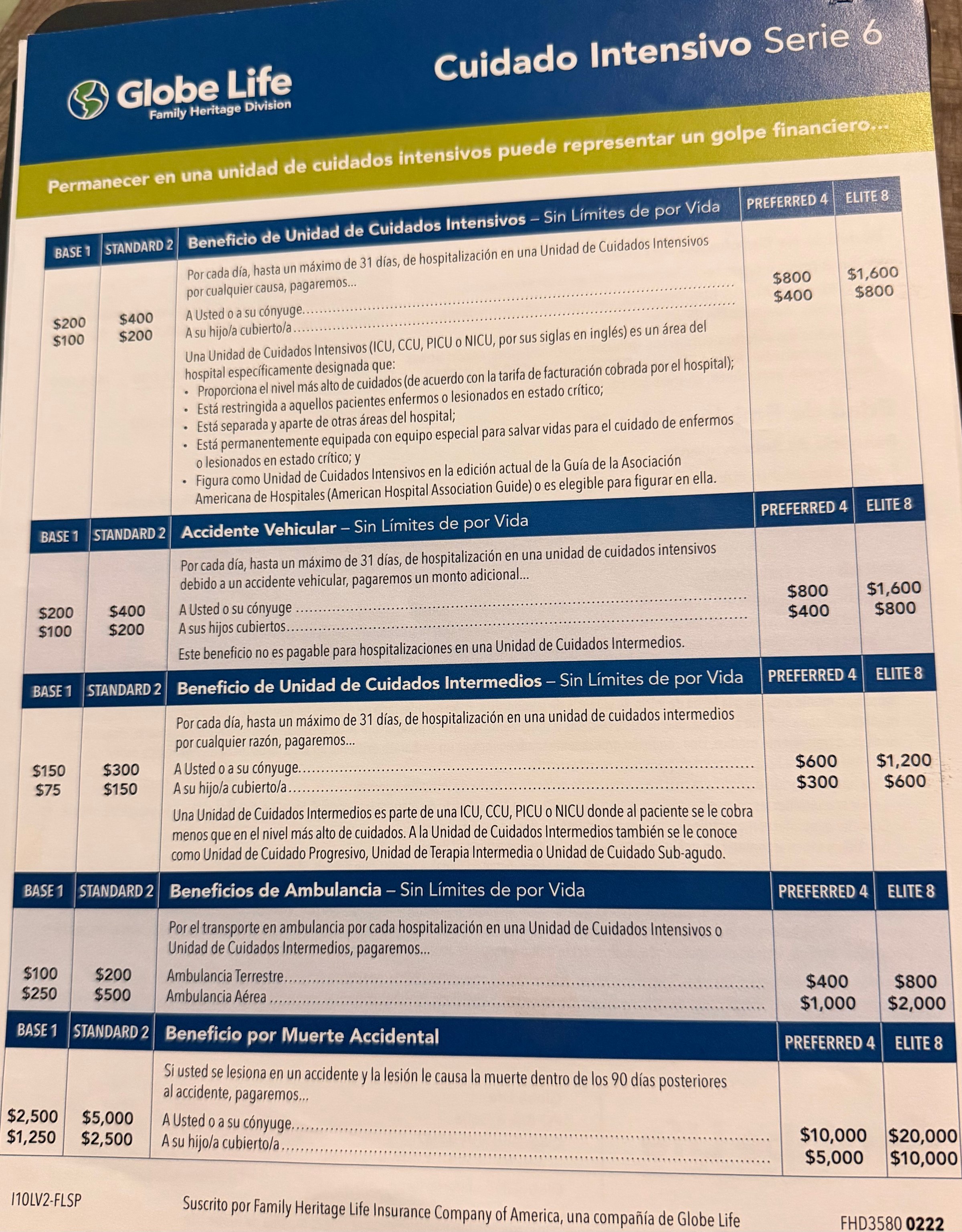 Oficina de Castellon Insurance