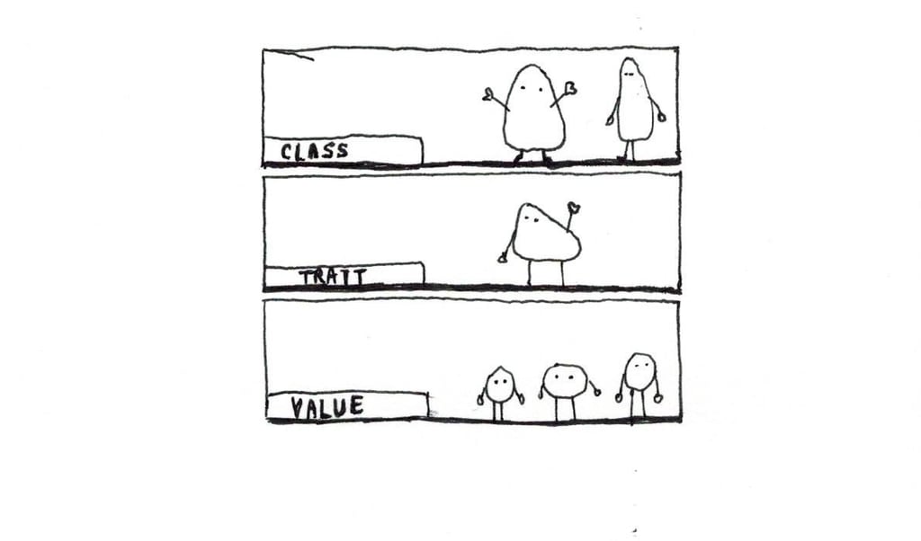 compiler-symbols-table | Iterators scala compiler symbols table