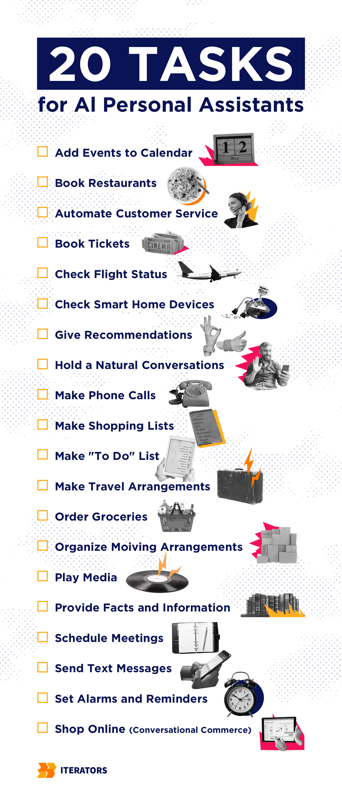 ai personal assistant tasks infographic