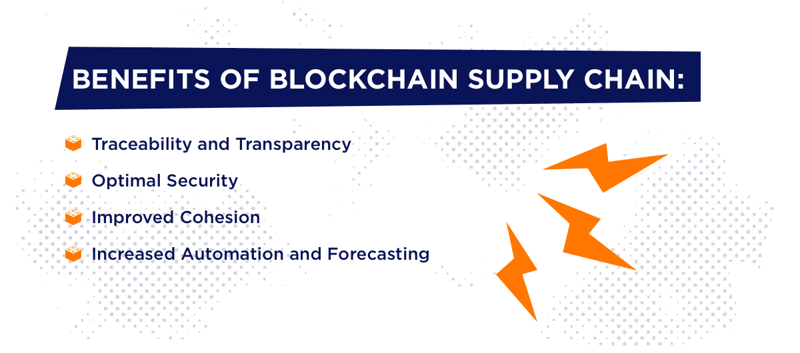 benefits of blockchain