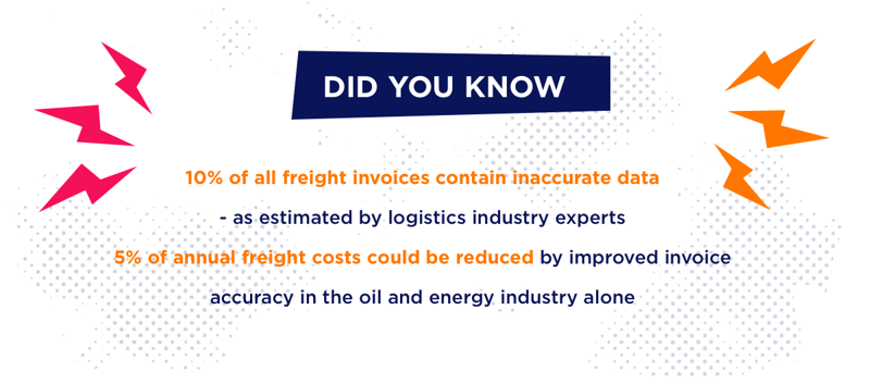 blockchain-supply-chain-facts | Iterators blockchain supply chain facts
