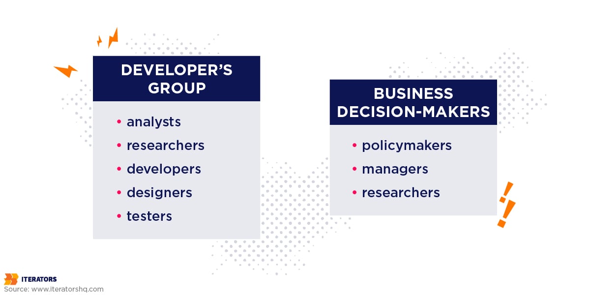 intended groups for wcag