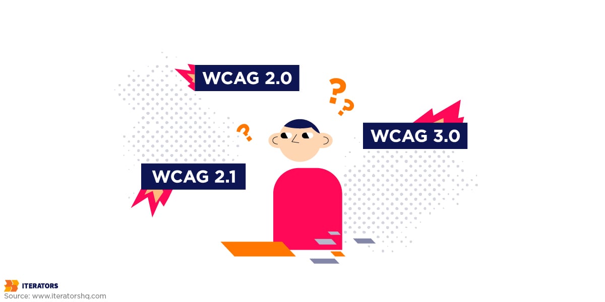 which-wcag-to-choose | Iterators which wcag to choose