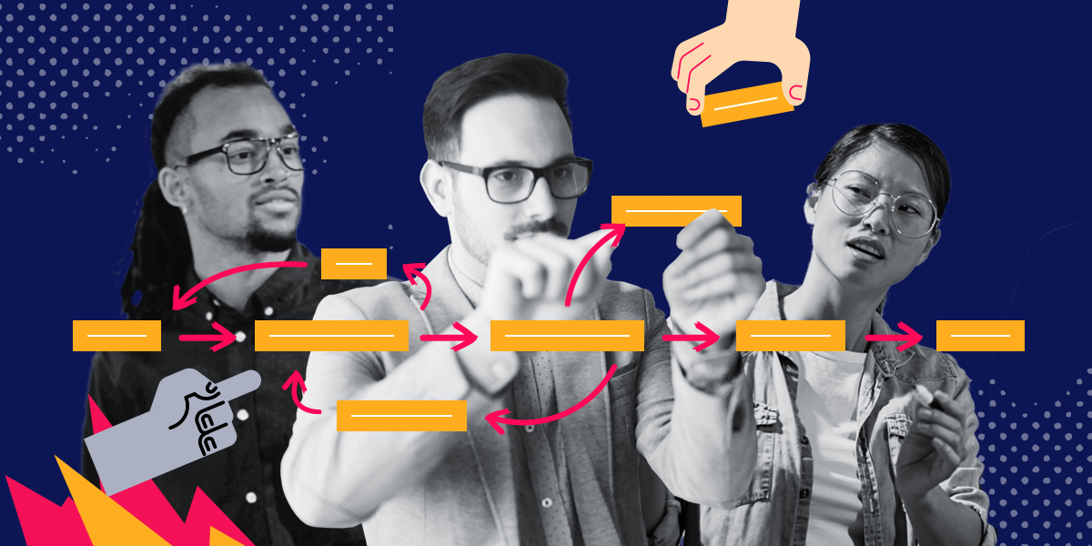 kanban maturity model featured image