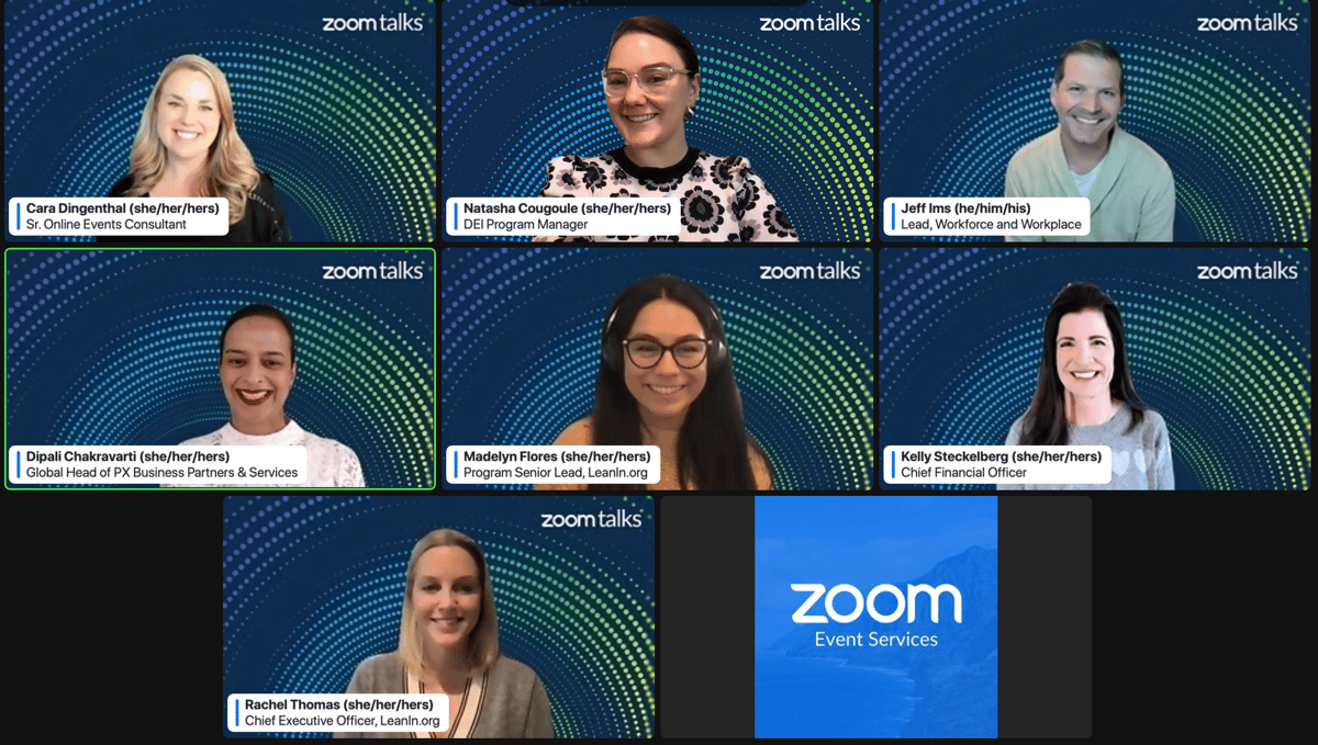 zoom-screenshot | Iterators zoom screenshot