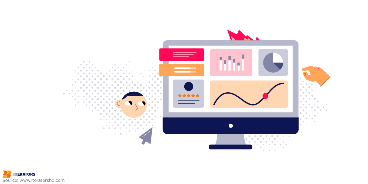 dashboarding | Iterators