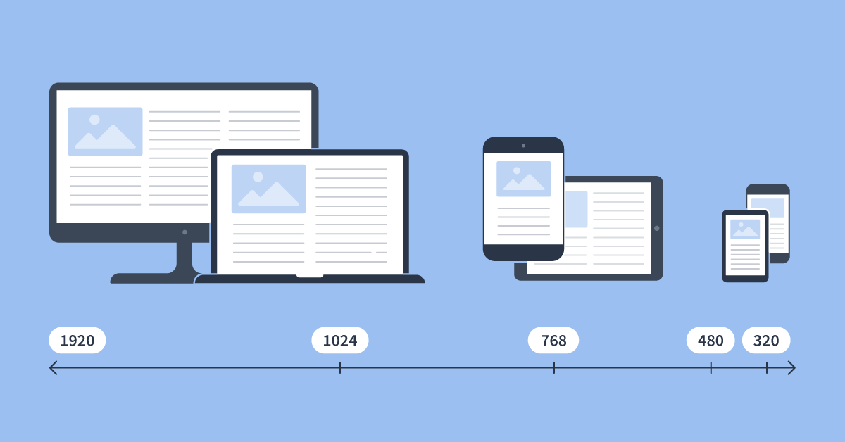 cross-app development responsive design | Iterators cross-platform development responsive design