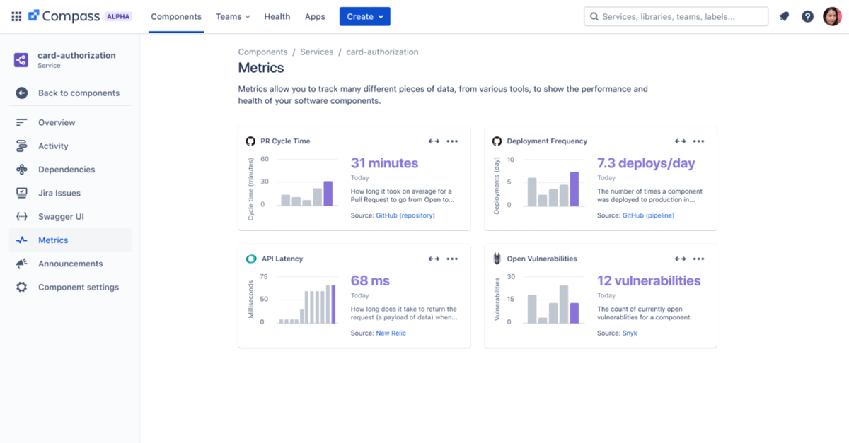 microservices-in-legacy-projects-metrics | Iterators microservices in legacy projects metrics