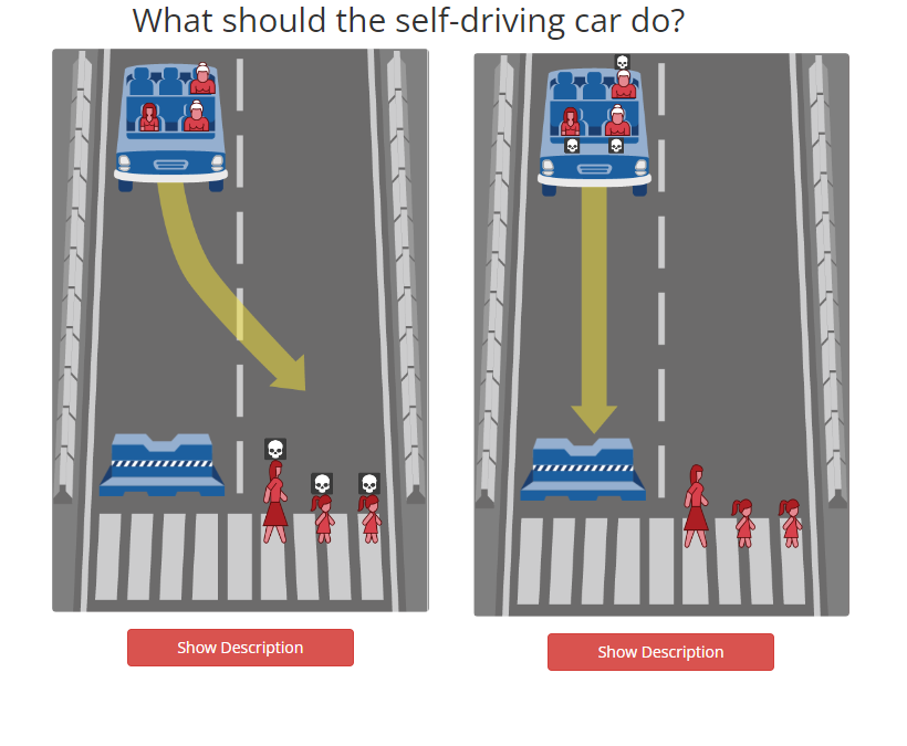 deep-learning-applications-moralmachine | Iterators deep learning applications moralmachine