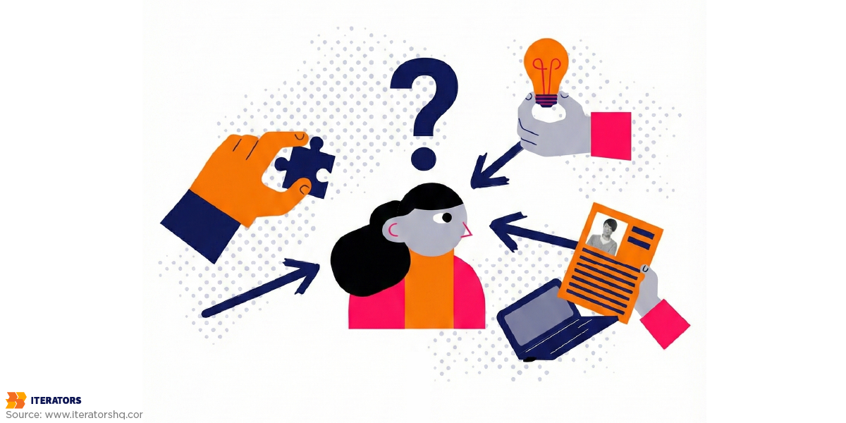 enterprise-readiness-identity | Iterators enterprise readiness identity