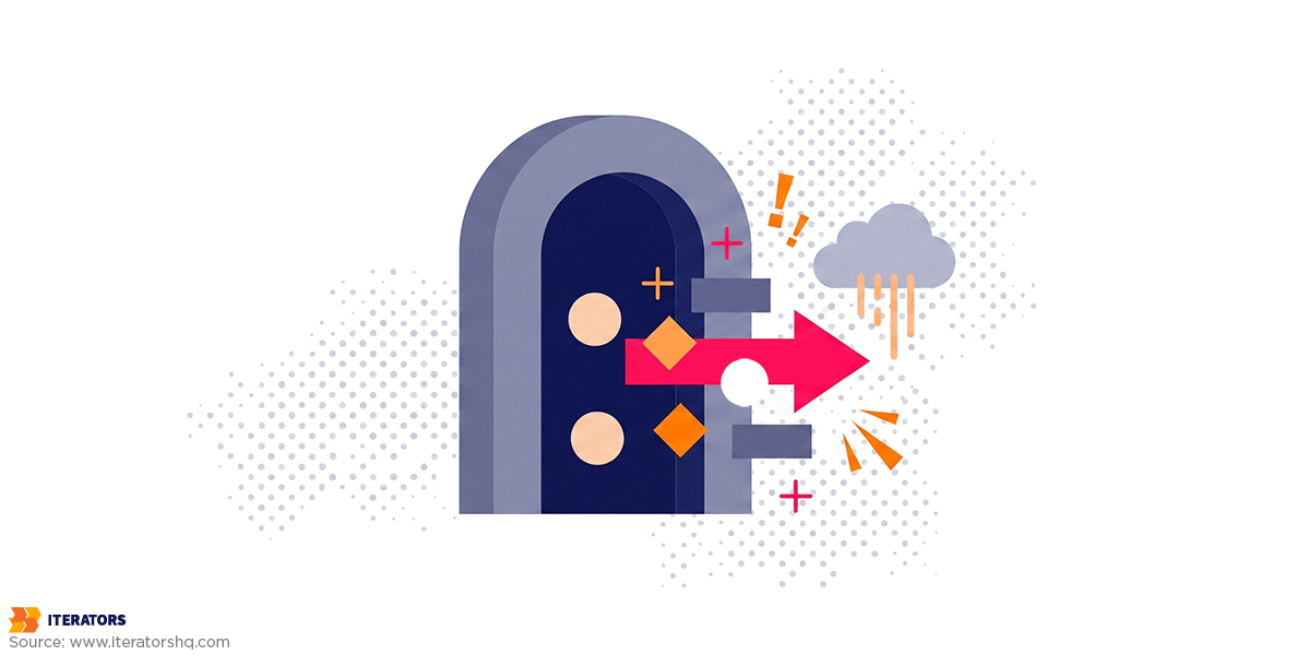 payment-processing-outage-gateway | Iterators payment processing outage gateway