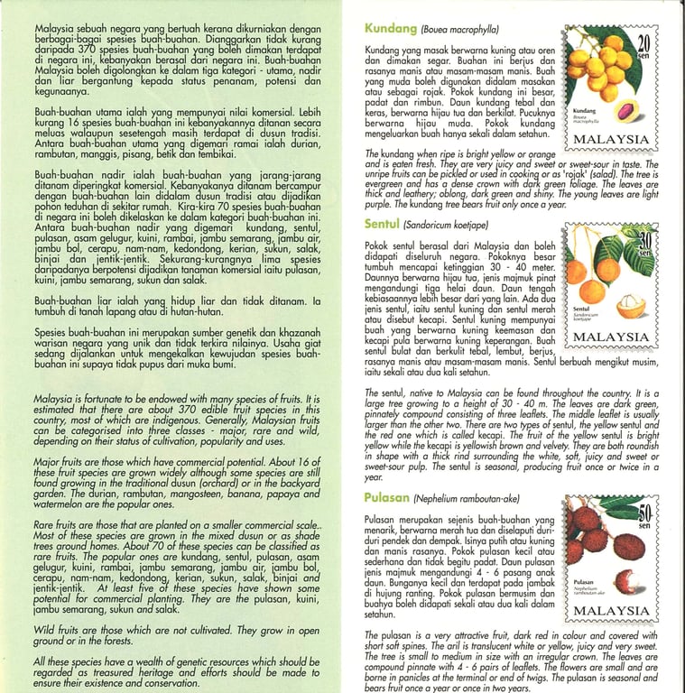 Malaysia, Fruits and Agro Products, Qty - 1 Set