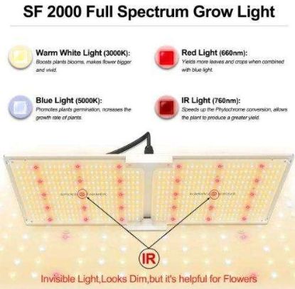 Picture of Spider farmer SF-2000 Led Grow Light Full Spectrum