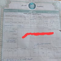 الحولي التحرير • ١٠٠م • طابو ملك