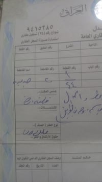 هالسلام عليكم قطعه ارض للبيع مساحه 100 متر بالجديده مقاطعه 20 ملاحظه ا...